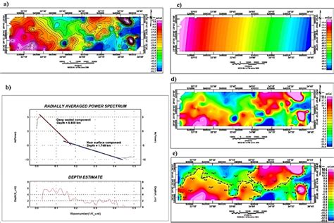 A Bouguer Anomaly Map In The Study Area C I 2 MGal B 2 D Radially