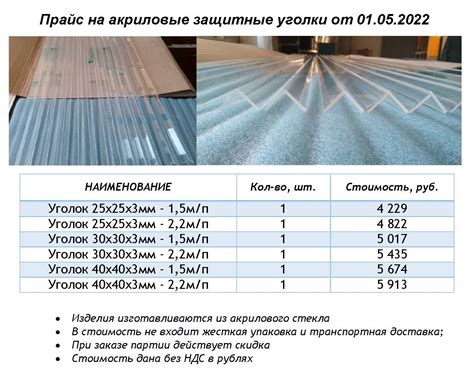 Защитные уголки на стену