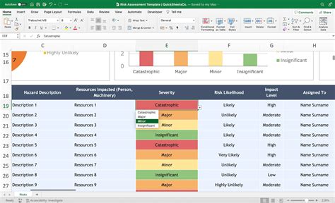 Risk Assessment Excel Template Business Spreadsheet Risk Management ...