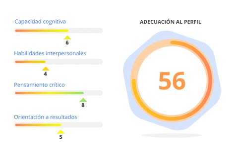 Pruebas Psicométricas 8 ejemplos para reclutamiento y selección