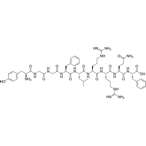 COA of Dynorphin B (1-9) | Certificate of Analysis | AbMole BioScience