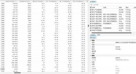 2003 2019年中国城市统计年鉴，地级市经济人口产业教育数据（dta格式可直接使用） 经管文库（原现金交易版） 经管之家原人大经济论坛