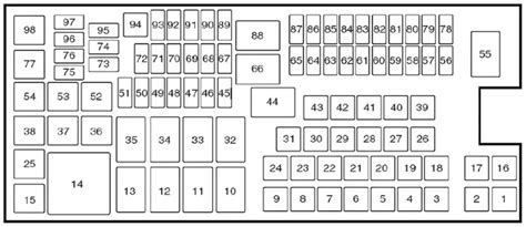 Ford Explorer Fuse Diagram Ricks Free Auto Repair Advice Ricks