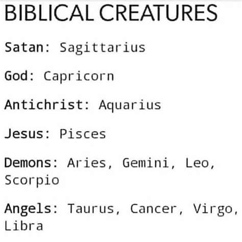 Haha Leo Horoscope Astrology Zodiac Sagittarius Aquarius Zodiac