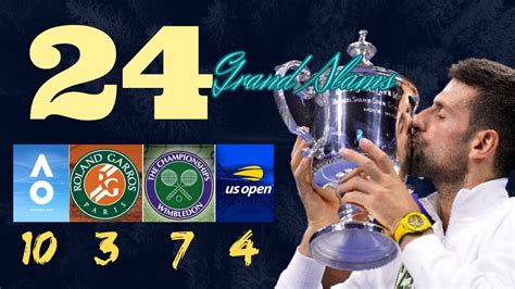 Novak Djokovic Defeated Daniil Medvedev To Secure His 24th Grand Slam