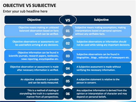 Objective Vs Subjective PowerPoint And Google Slides Template PPT Slides