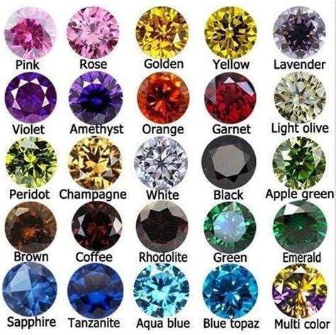 Aaa Zircon Jewellery Setting All Color Cubic Cz Gemstone Etsy