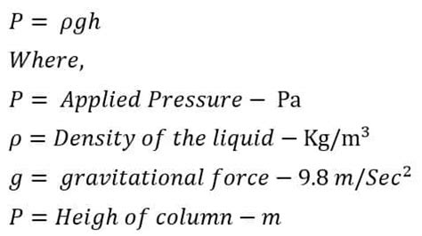 U-tube Manometer Principle- Electrical Volt