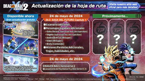 Resumen Del Contenido Del Dlc 17 Saga Del Futuro Gratuito Y De Pago ️ Dragon Ball Xenoverse