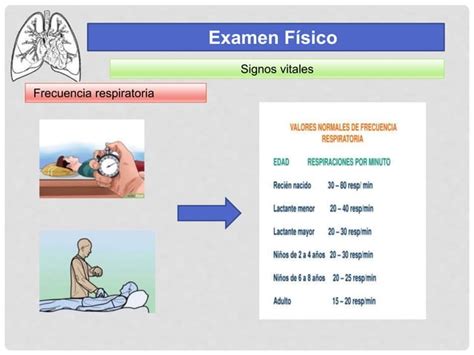 Evaluación Respiratoria en Fisioterapia pptx