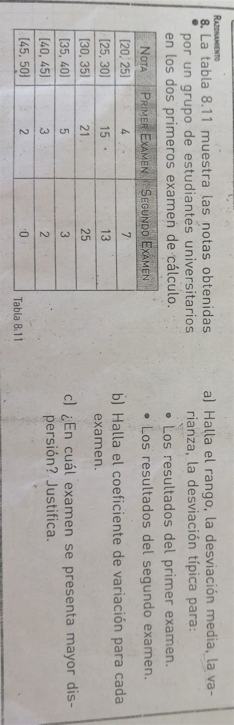 Ayuda Porfa Doy Corona A La Respuesta Paso Por Paso Alumnos