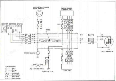Coolster 110 Atv Wiring Schematic