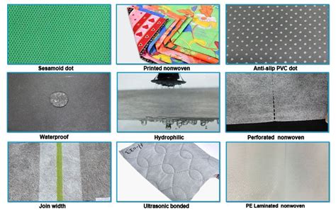 Sbpp Non Woven Fabric Products From Non Woven Fibre Factory