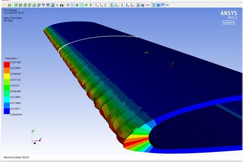 Refine Elements Along Edge In Acp