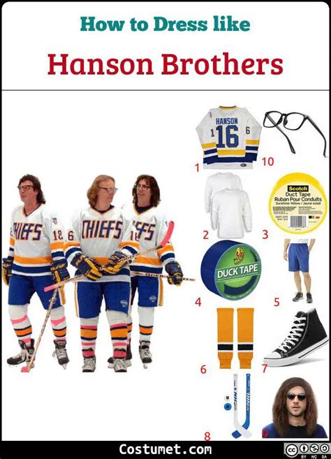 Hanson Brothers (Slap Shot) Costume for Halloween