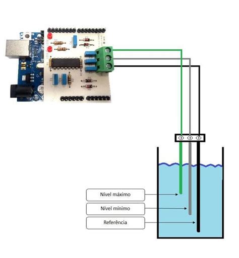 Arduino Como medir o nível de água de forma descomplicada