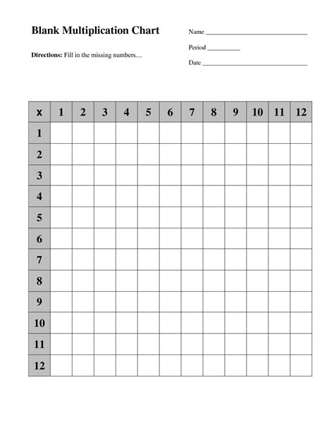 Free Printable Time Tables Chart