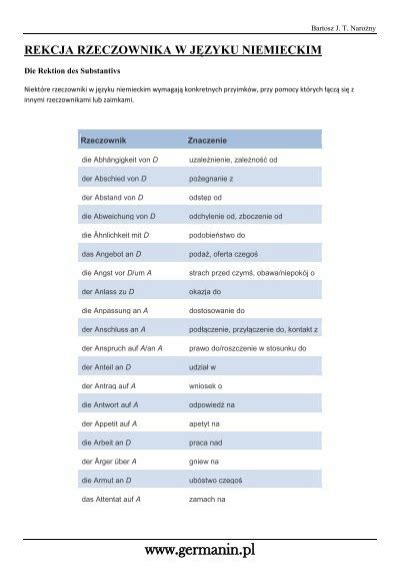 rekcja rzeczownika w jÄ zyku niemieckim Germanin pl