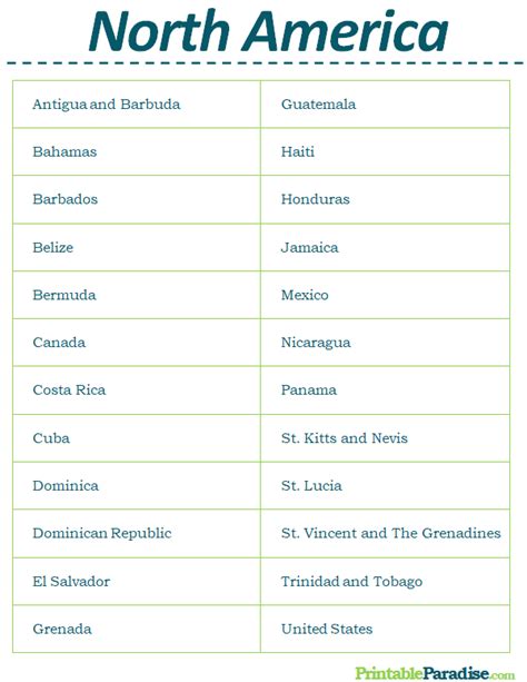 Printable List of Countries in North America