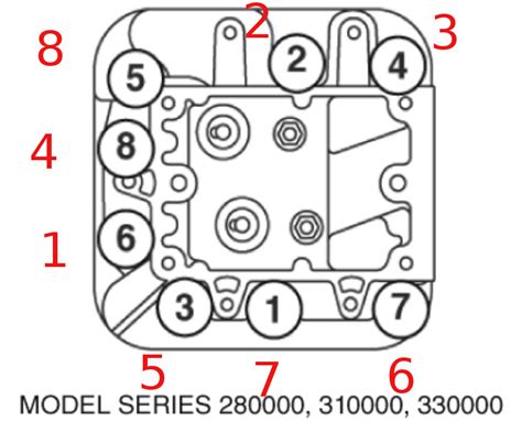 Briggs Stratton Model 12v802 Head Bolt Torque Sequence Diagr