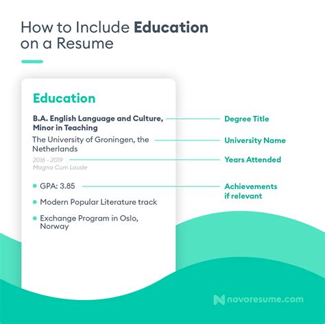 How To List Education On A Resume Real Life Examples