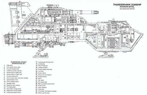 Thunderhawk Blueprint Gunship Warhammer Warhammer 40k Artwork