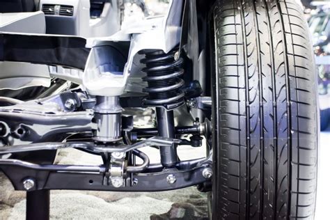 Front Suspension Diagram Fadelmaeden