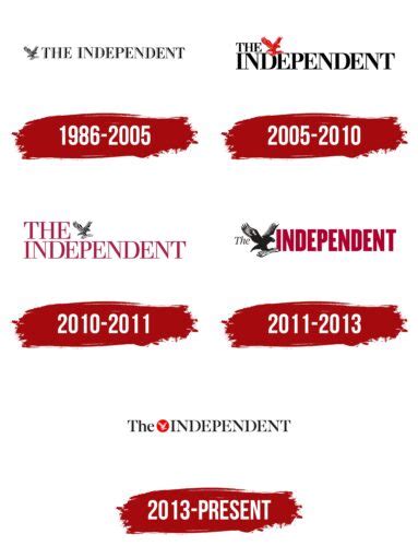 The Independent Logo, symbol, meaning, history, PNG, brand