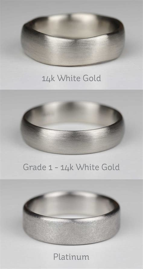 Platinum Vs White Gold Comparison