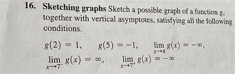 Solved Sketching graphs Sketch a possible graph of a | Chegg.com