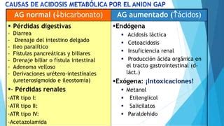 ACIDOSIS METABOLICA Y ALCALOSIS Ppt