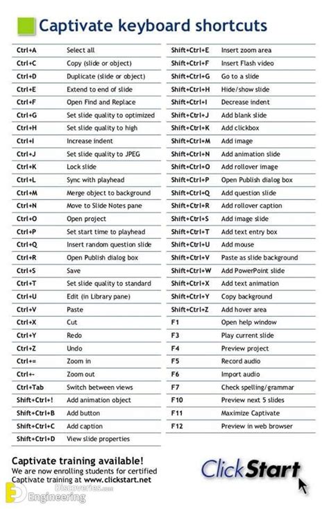 AutoCAD Keyboard Shortcuts Engineering Discoveries Keyboard