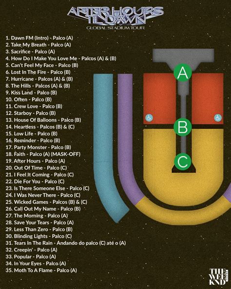 The Weeknd Brasil Fan Page on Twitter ATENÇÃO Essa é para os fãs