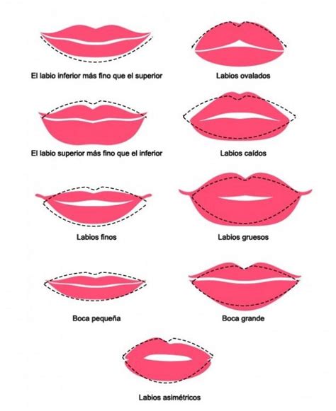 8 Trucos Para Hacer Tus Labios Más Atractivos Trucos Y Consejos De