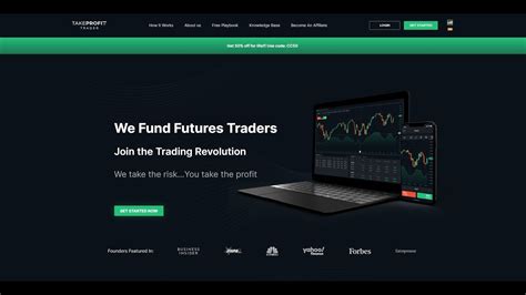 Take Profit Trader REVIEW PRO Account GET FUNDED YouTube