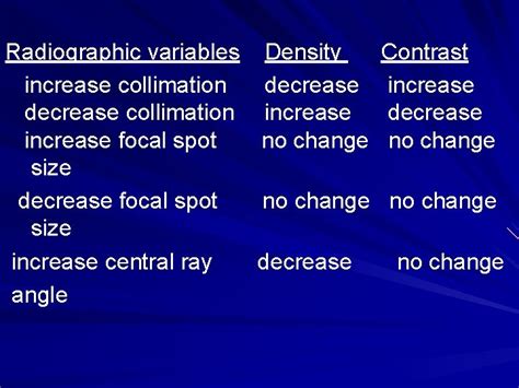 Radiography Technique Exposure Factors Kvp Energy Of Xrays