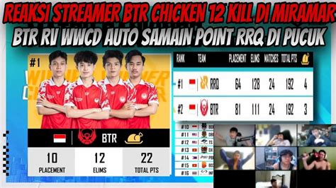 Reaksi Streamer Btr Chicken Kill Di Miramar Btrrv Wwcd Auto Samain