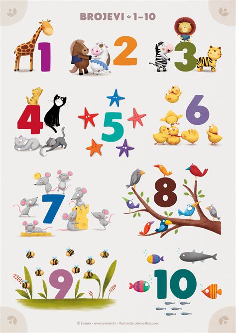 Numbers 1-10 for kids :: Behance