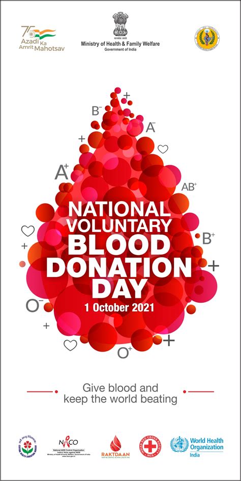 National Blood Donor Day 2021