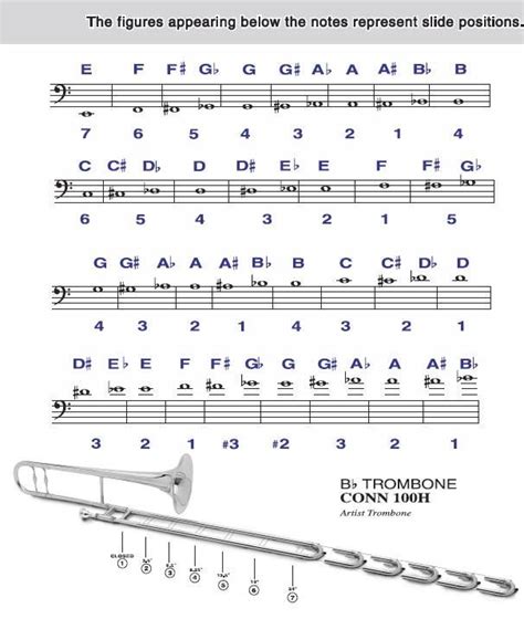 Trombone Slide Position Chart Music Reference