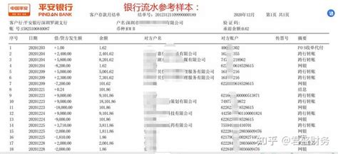 平安银行对公账户流水回单下载导出操作指引： 知乎