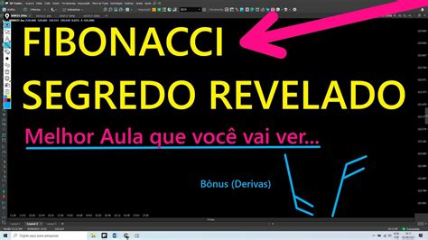 AULÃO DE FIBONACCI COMO VOCÊ NUNCA VIU MINI INDICE e MINI DOLAR