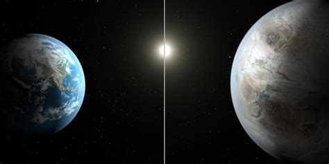 Nasa Kepler 452b Earth 20 Discovery Brings Us Closer To Discovering