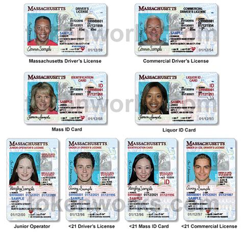 How To Get A Non Driver Id In Massachusetts At Bonnie Harding Blog