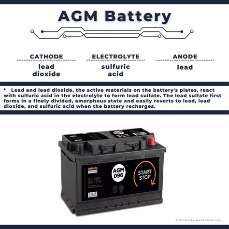 AGM Batterie Eigenschaften Anwendungen Vor Und Nachteile