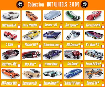 MI COLECCION HOT WHEELS DE VENEZUELA LO NUEVO DE HOT WHEELS PARA ESTE AÑO
