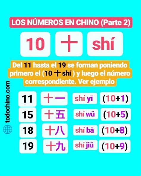 NÚmeros En Chino Parte 2 10 十 Shí 11 十一 Shí Yī 12 十二 Shí èr 13 十三 Shí