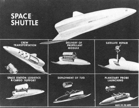 Nasa Future Space Shuttle Designs