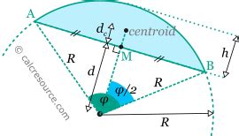 Geometric properties of circular segment | calcresource