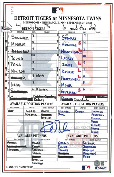 Lot Detail Kirk Gibson Autographed Lineup Card